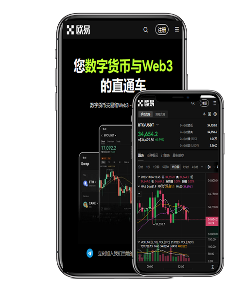 btc交易所app下载：2026最新安全指南与新手入门教程